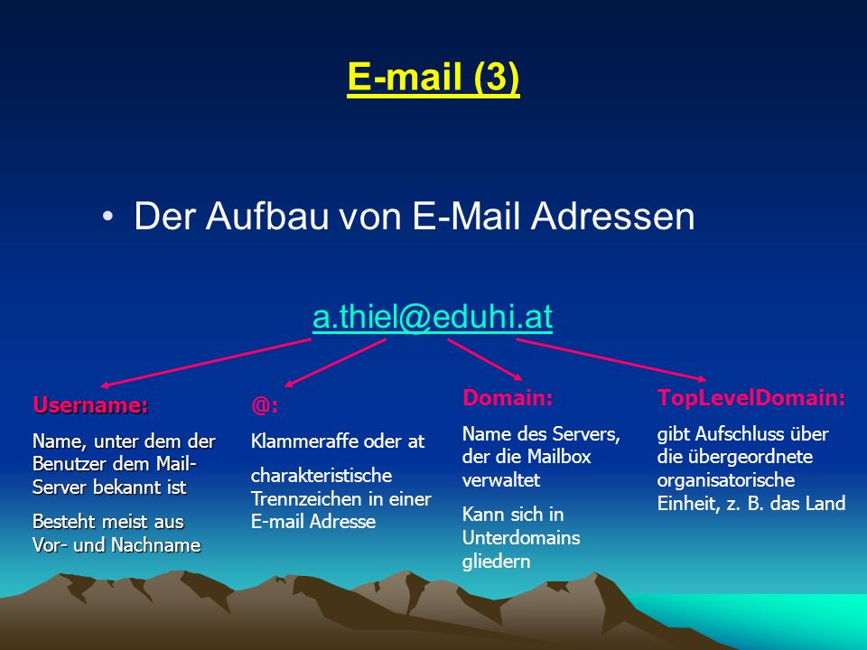e mail adresse von e mail adresse von